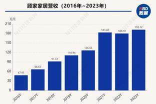 江南app官方网站下载苹果版截图4