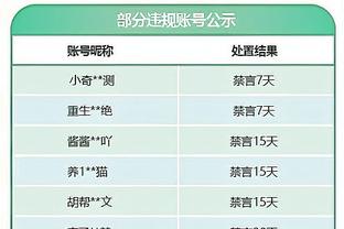 湖人名宿沃西：森林狼绝对有机会夺得本赛季总冠军？